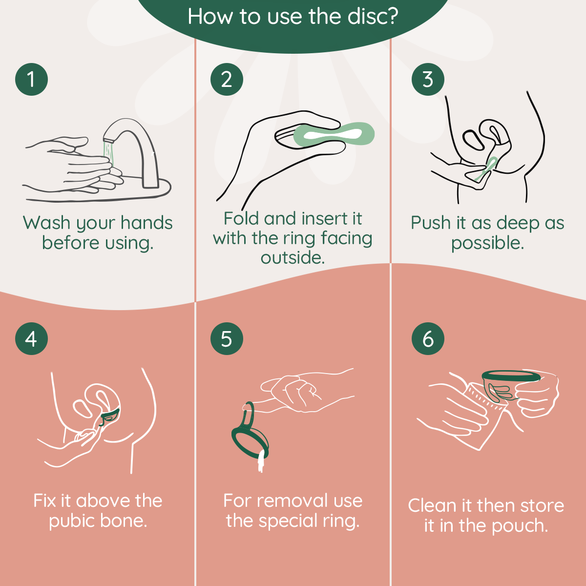 Instructions for inserting and cleaning a menstrualdisc