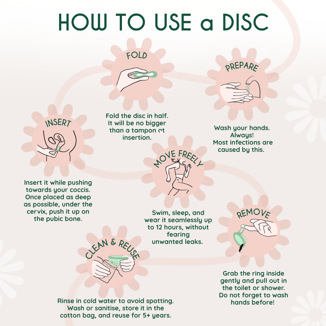 hvordan bruger man menstruationsdisk Femi.Eko® | how to use menstrual disc guide