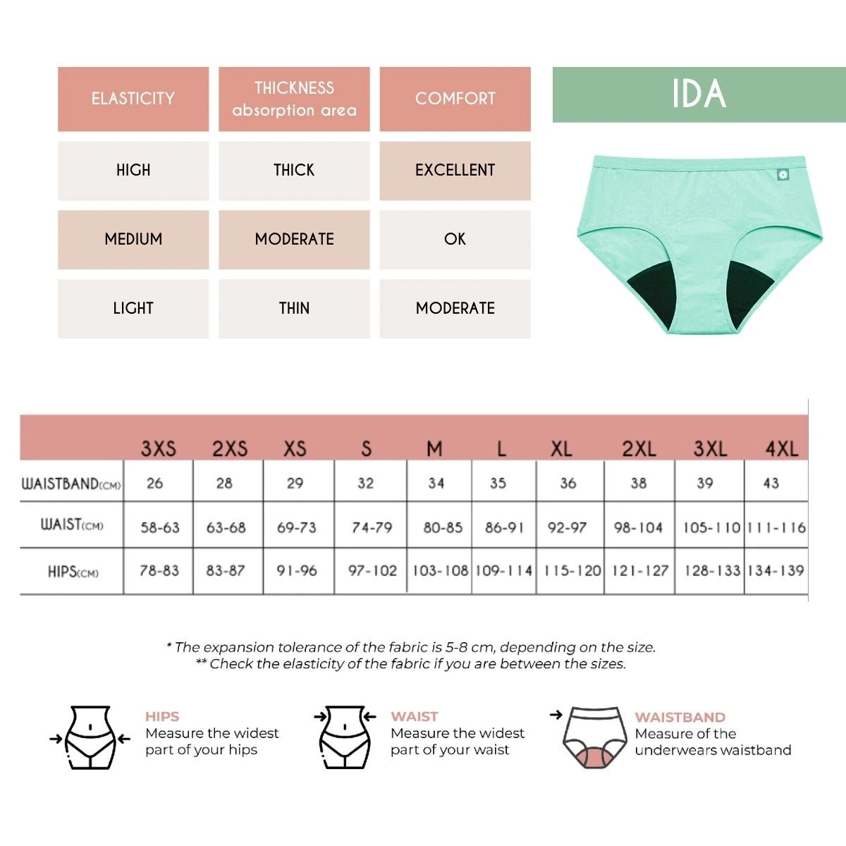 menstrual-panties-size-guide