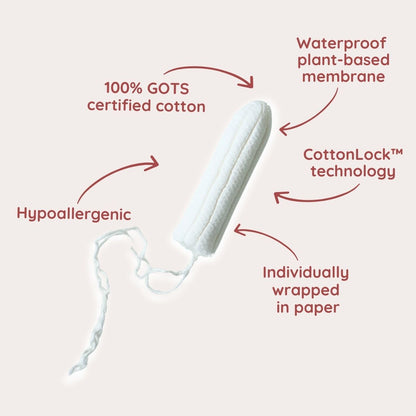 Femi.Eko® Prøver– økologisk menstruationspleje i prøvepakke