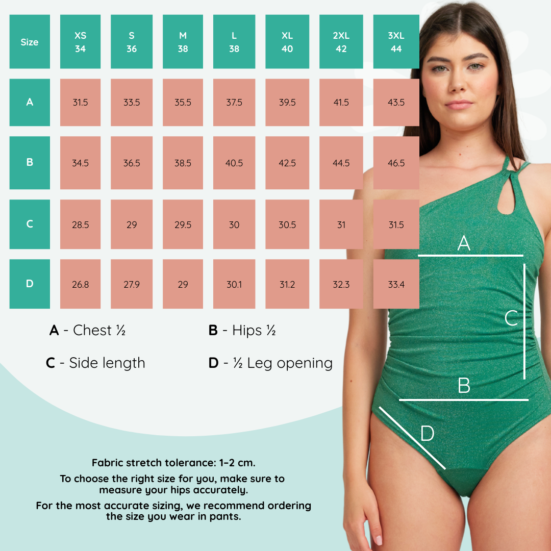 Grøn menstruationssikret bikiniunderdel, model Eva – diskret og sikker