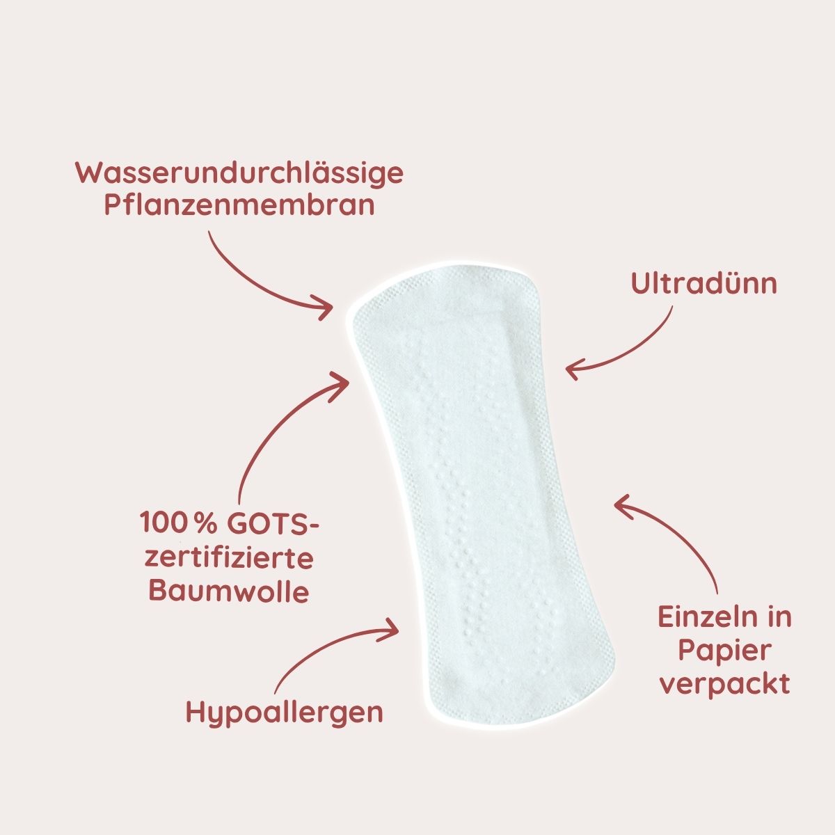 Sample pack | organic disposable menstrual products