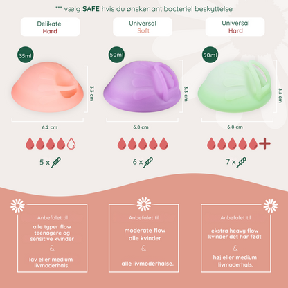 Universal Safe Menstruationsscheibe | Antibakteriell | Rot