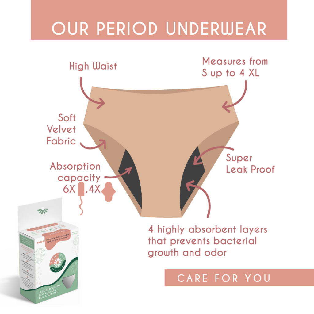 Top 10 motive pentru care trebuie să ai și tu o pereche de chiloți menstruali